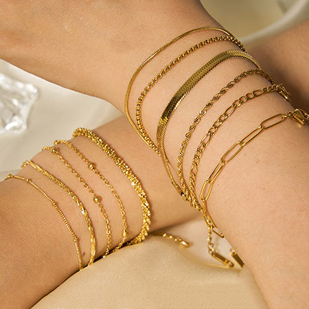 カテゴリ ステンレス製基本ブレスレット 用の画像